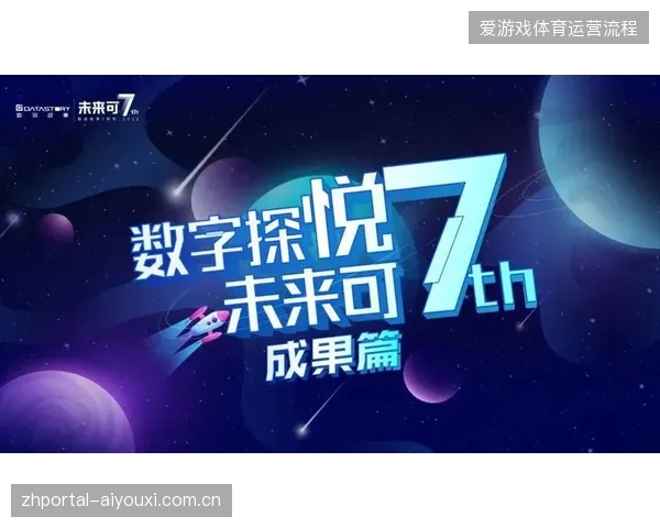 近八成顶级赛事通过社交媒体直播实现了二次数据沉淀，运营标准化需求紧迫